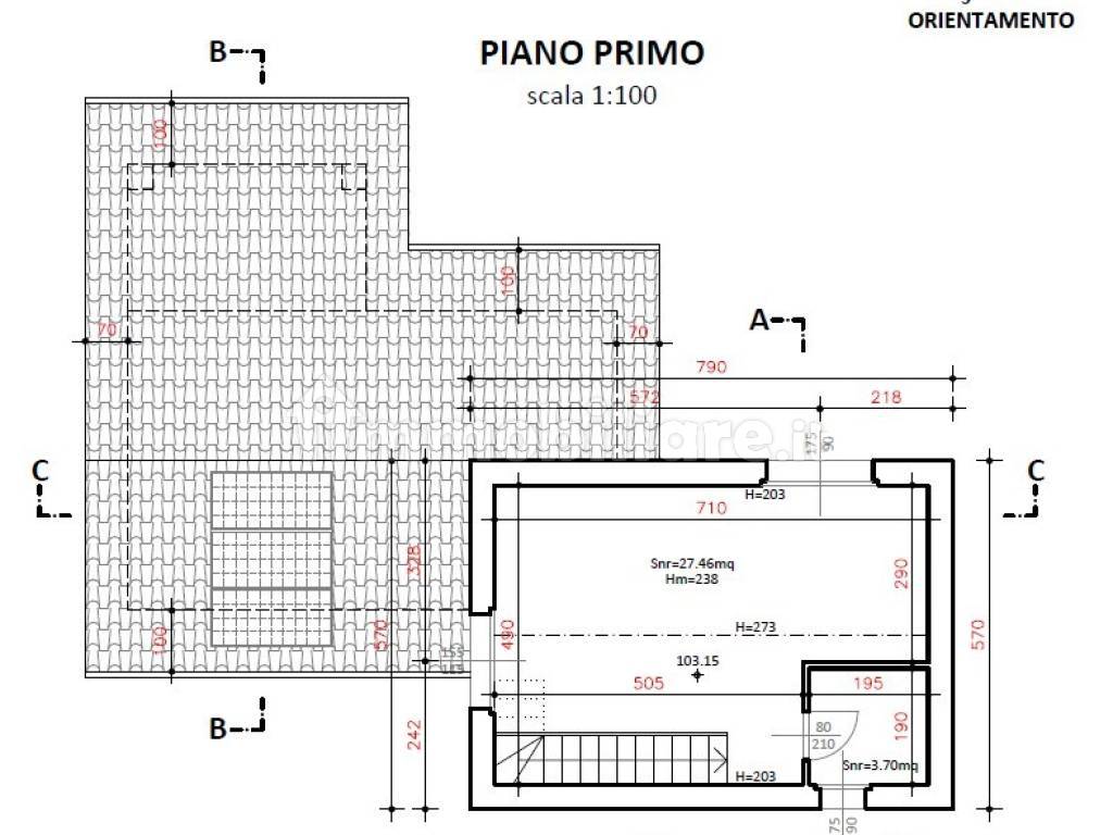 Planimetria