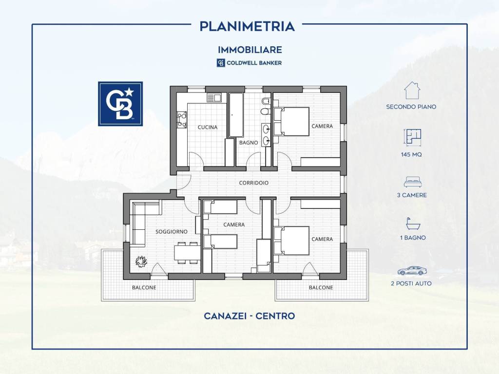 Planimetria