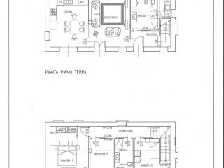 Planimetria