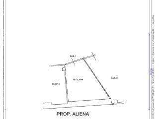 Planimetria