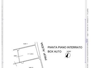 Planimetria