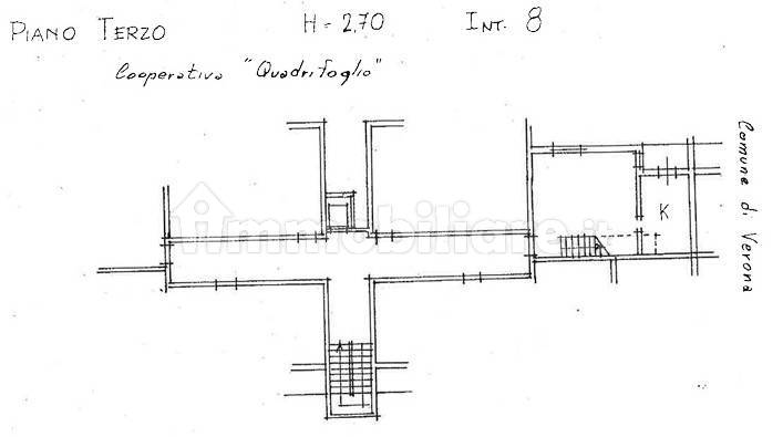 Planimetria