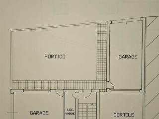 Planimetria