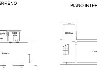 Planimetria