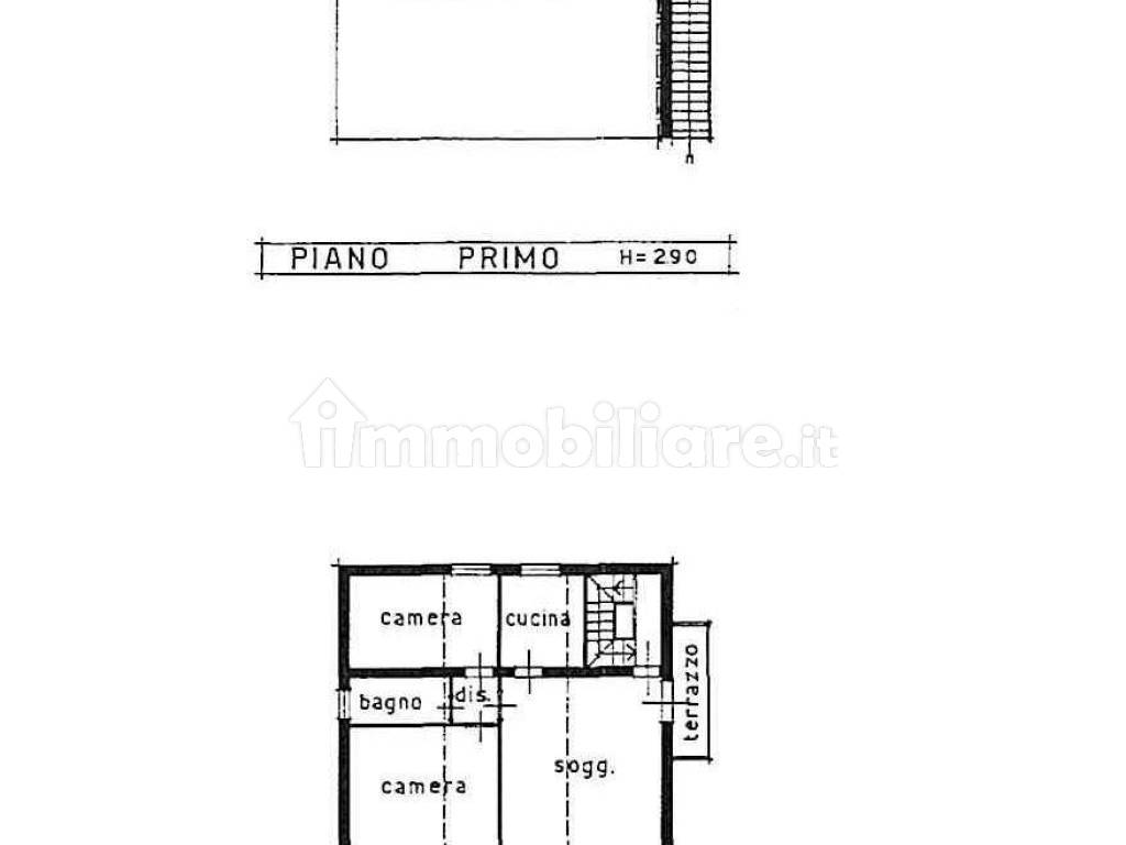 Planimetria