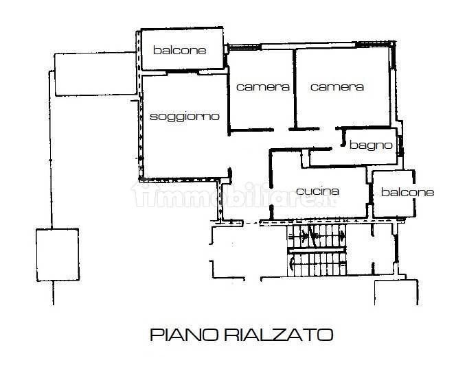 Planimetria