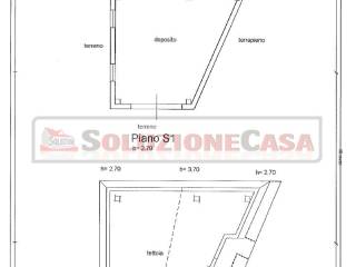 Planimetria