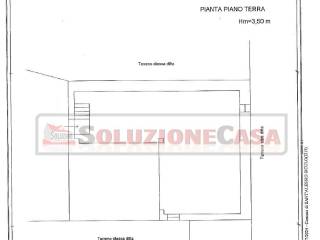 Planimetria