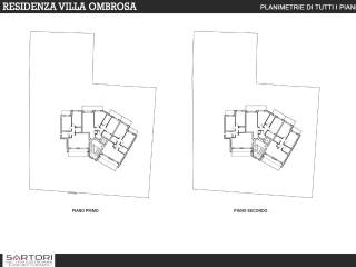 Planimetria