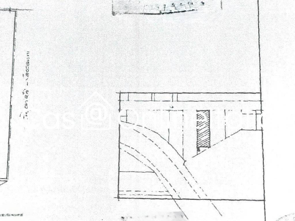 Planimetria