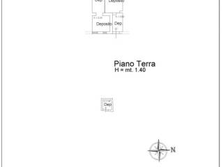 Planimetria