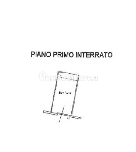 Planimetria