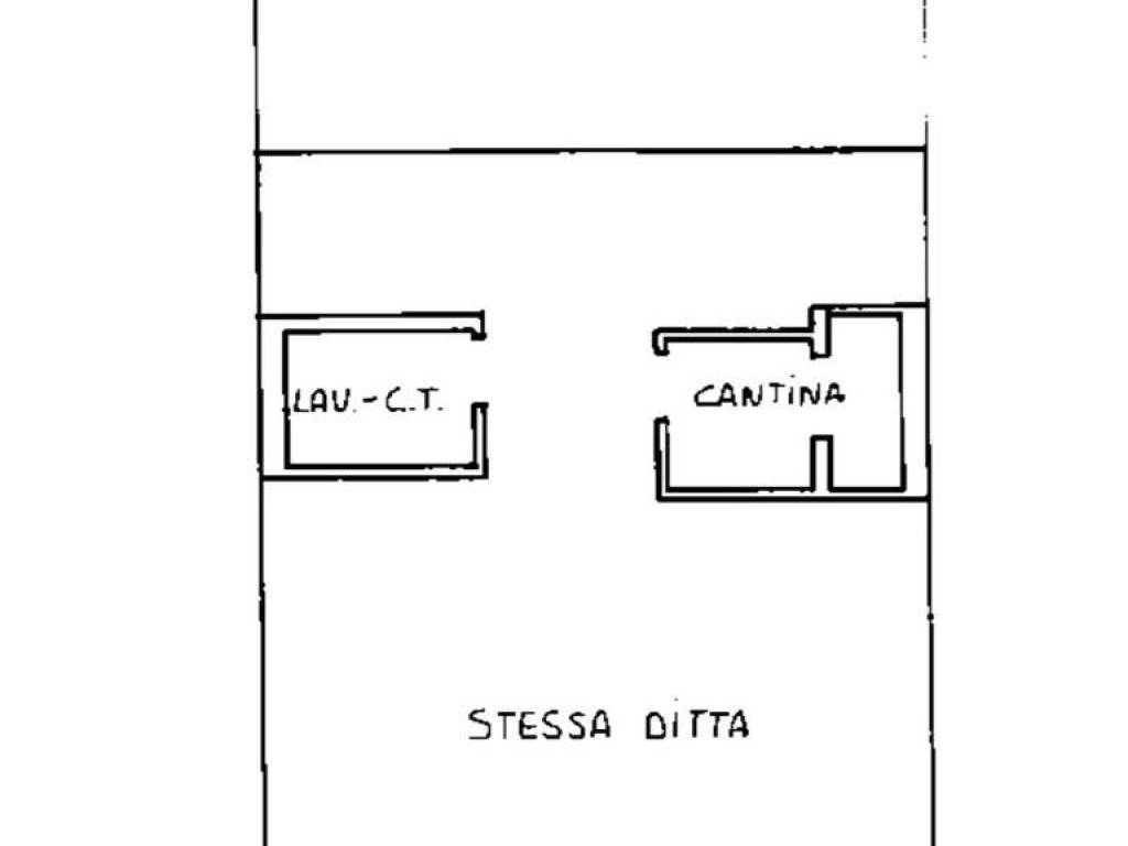 Planimetria