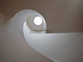 Dettagli