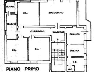 Planimetria