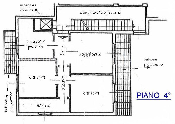 Planimetria