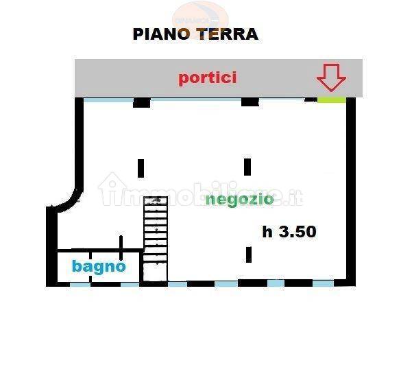 Planimetria