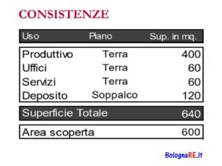 Altro