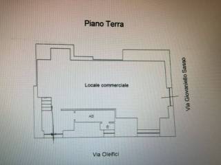 Planimetria
