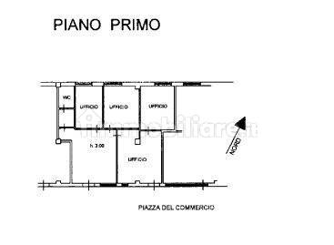 Planimetria