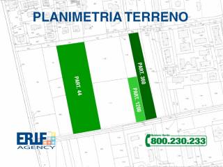 Planimetria