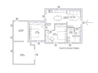 Planimetria
