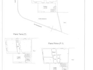 Planimetria