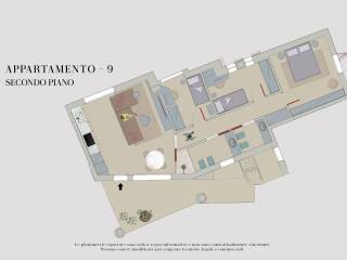 Planimetria