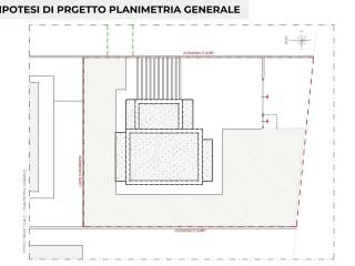 Planimetria