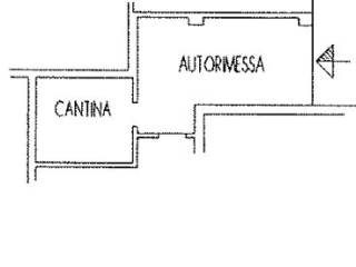 Planimetria