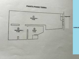 Planimetria