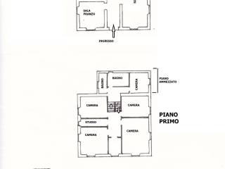 Planimetria