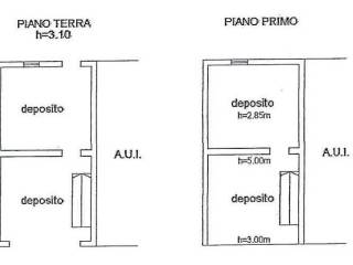 Planimetria