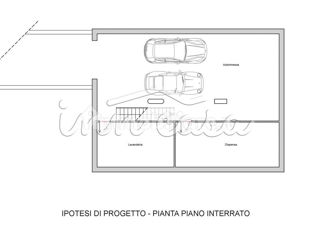Planimetria