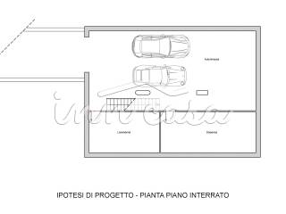 Planimetria