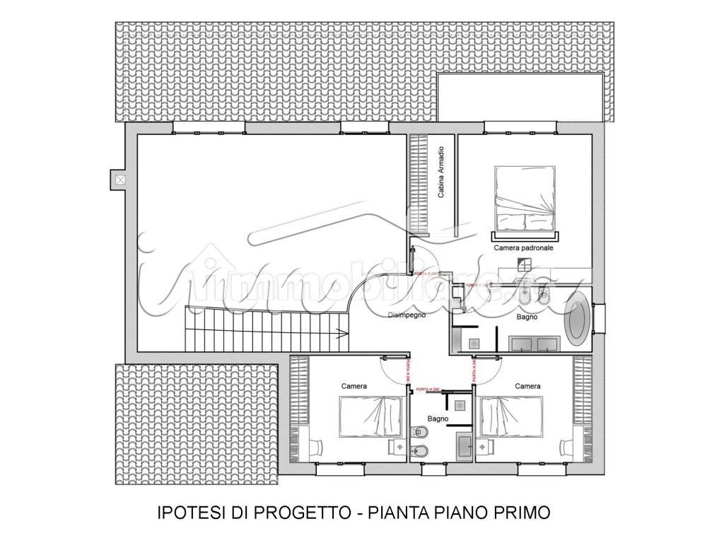 Planimetria