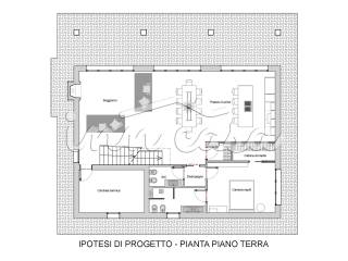 Planimetria