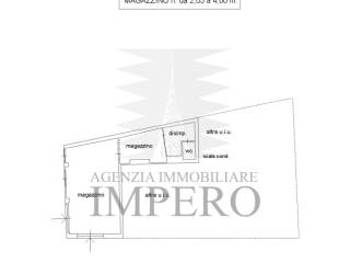 Planimetria