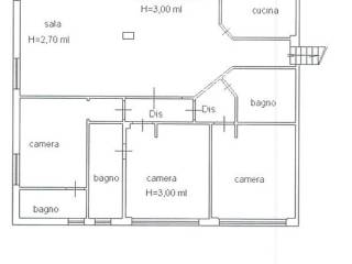 Planimetria