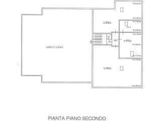 Planimetria