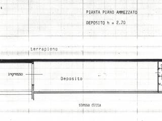 Planimetria