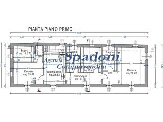 Planimetria