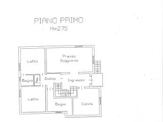 Planimetria