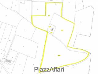 Planimetria