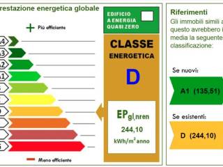 Altro