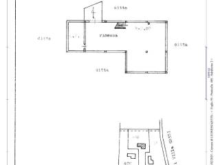 Planimetria