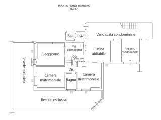 Planimetria