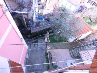 Dettagli