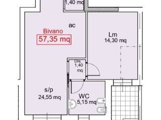 Planimetria