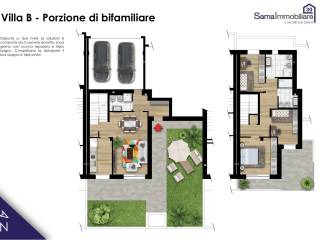 Planimetria